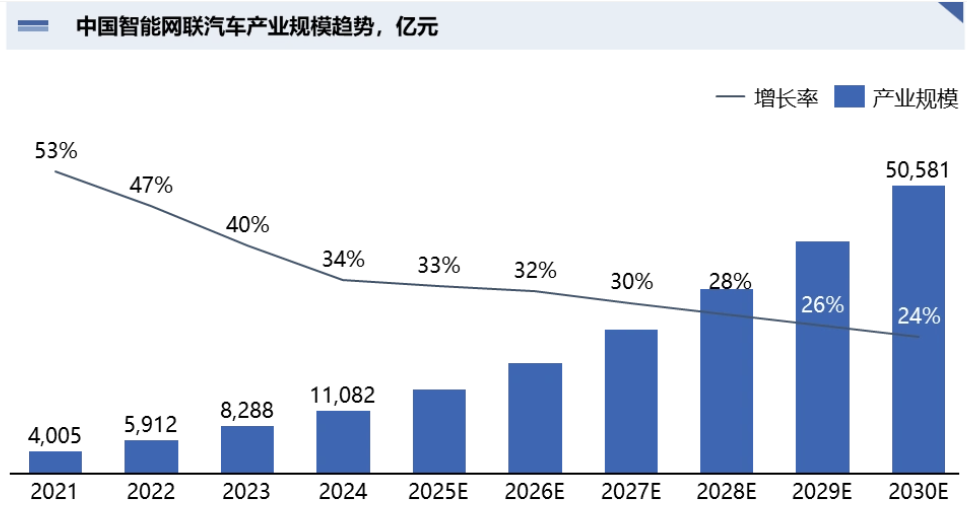 汽车电子-0402.png