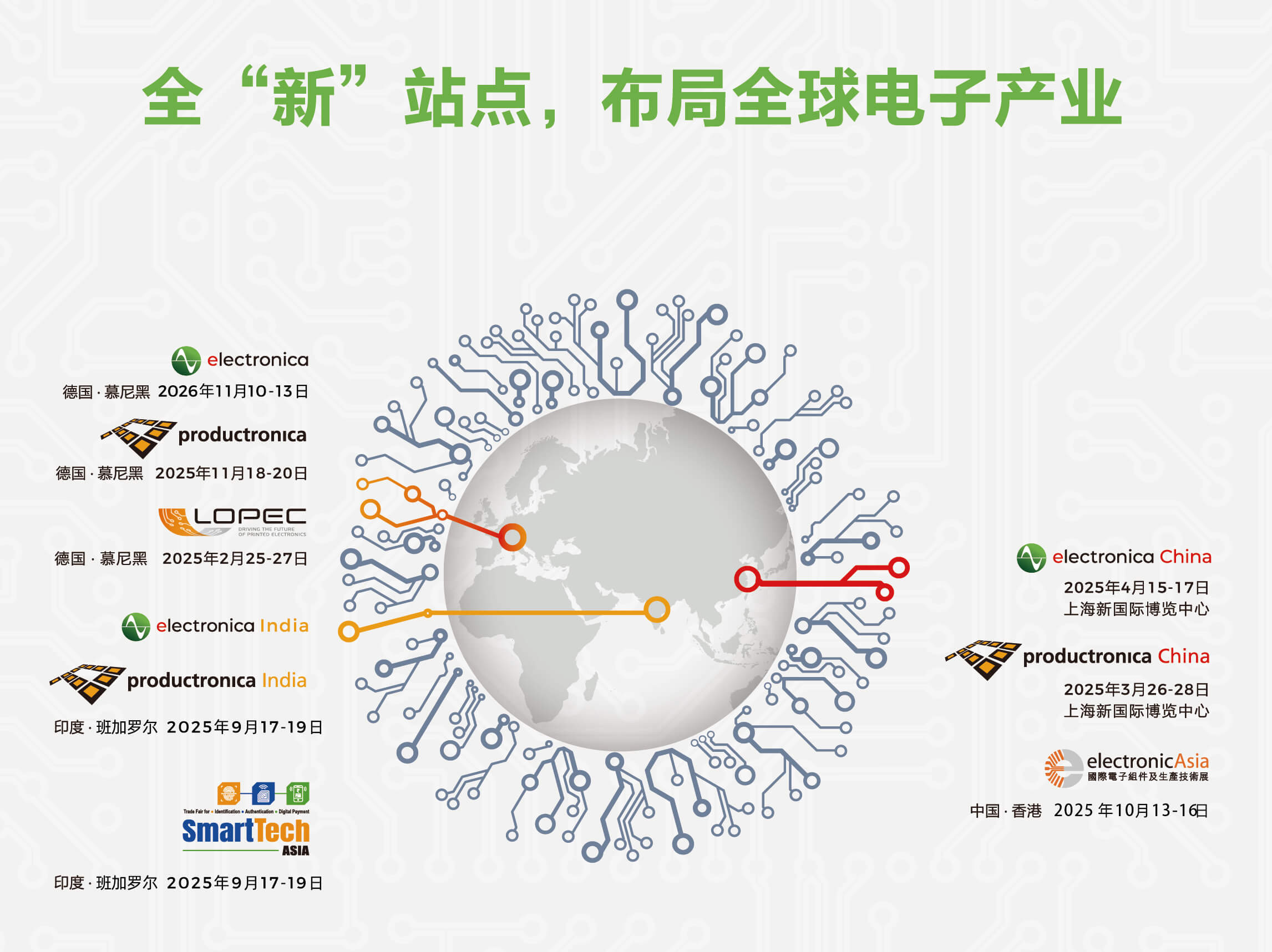electronica China_全球布局